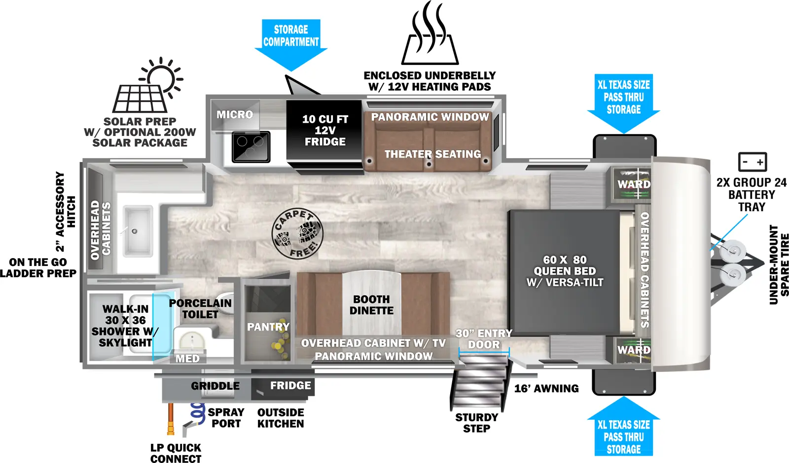 The Heritage Glen Travel Trailers 22RKHL has one entry and one slide out. Exterior features include: fiberglass exterior, 16' awning and outside kitchen. Interiors features include: front bedroom.